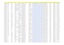 b2b lead generation web research and data entry